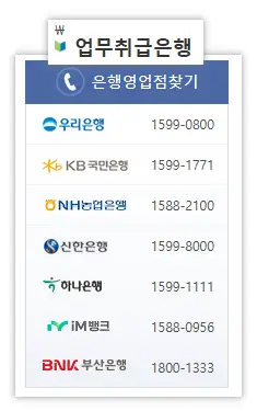 대출 상담 및 문의처