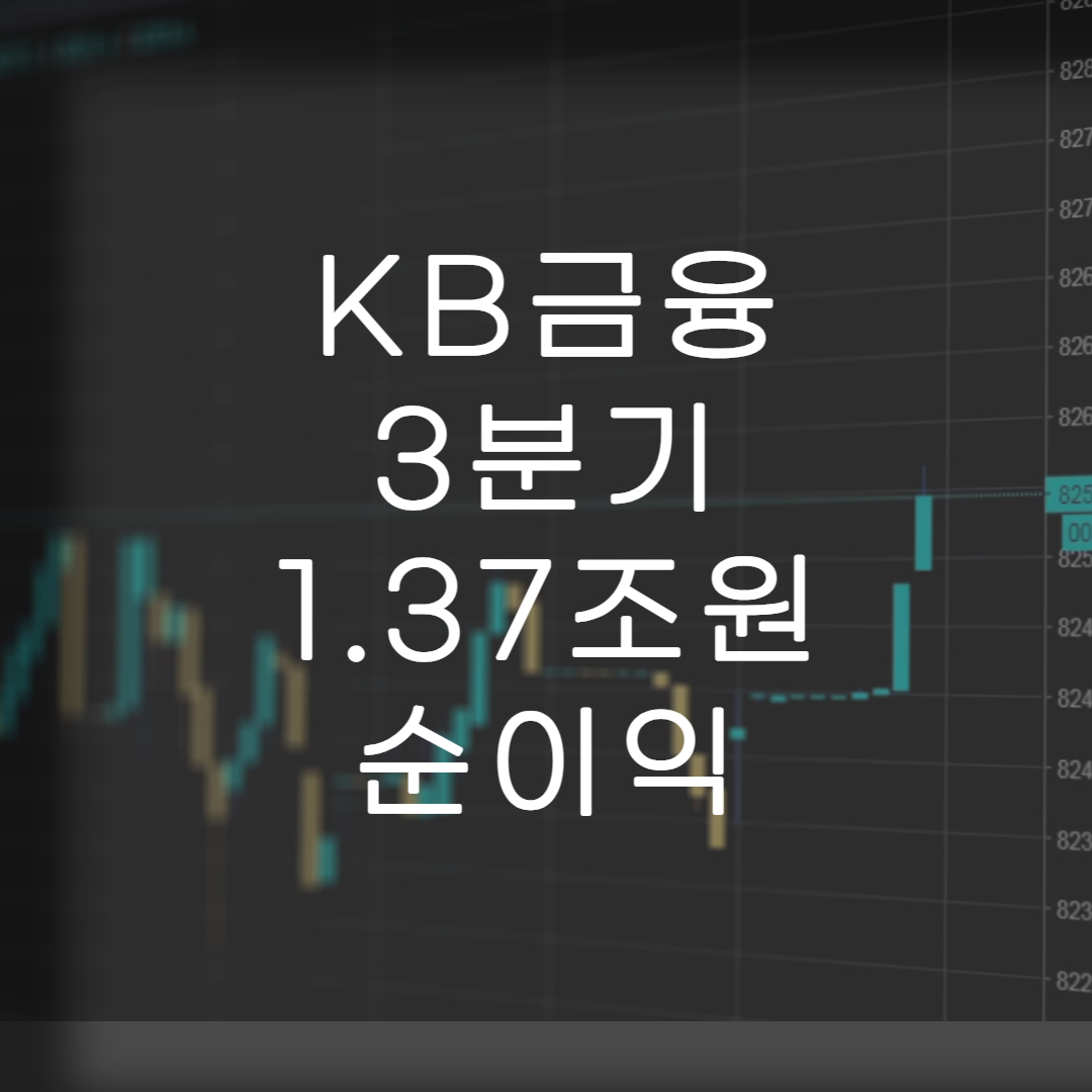 KB금융-최고순이익