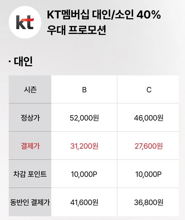 에버랜드-자유이용권-가격-할인-방법