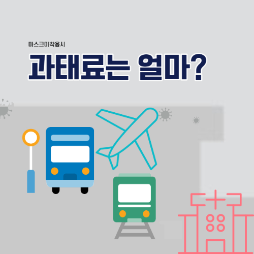 실내 마스크 착용 해제-꼭 써야되는 장소-예외-미착용시 과태료