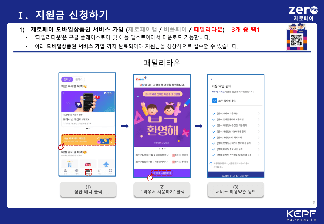 광주 여학생 생리용품 지원금 신청 방법 (2025년 최신 안내)