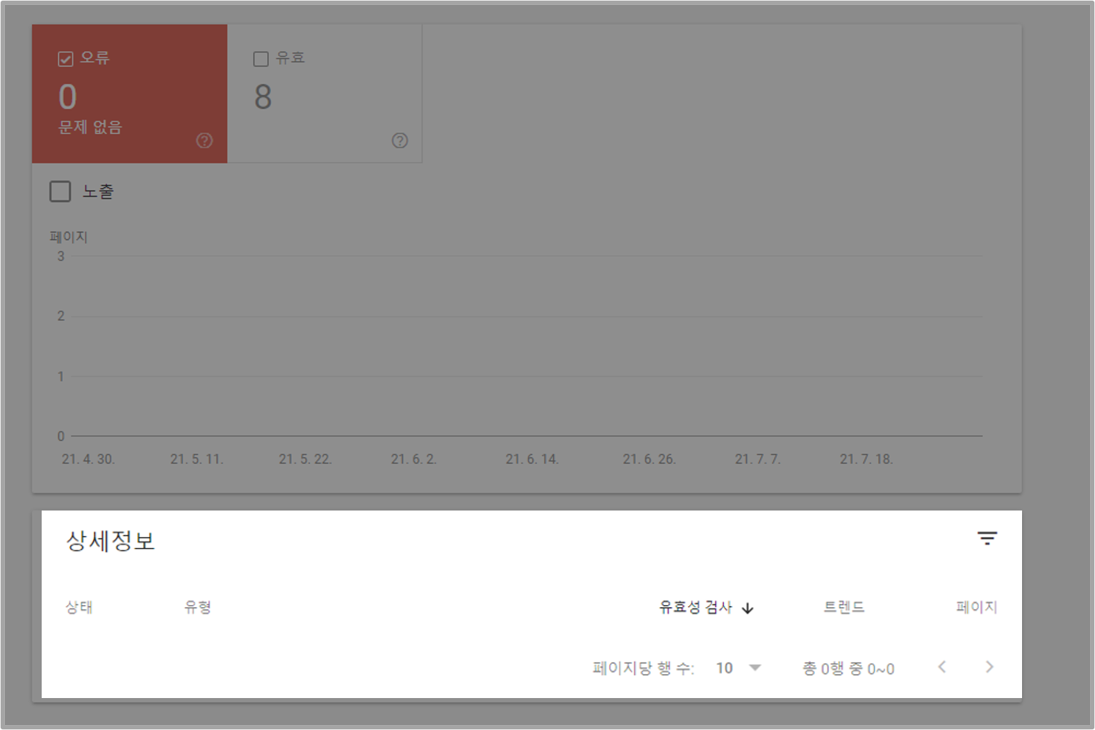 모바일 사용 편의성