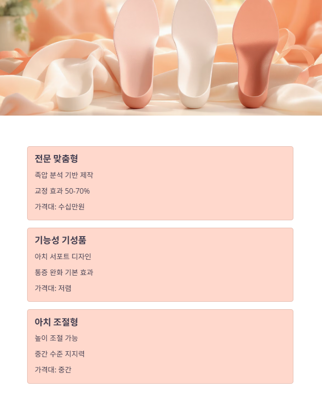 맞춤형 vs 기성품 오다리 깔창 종류별 비교