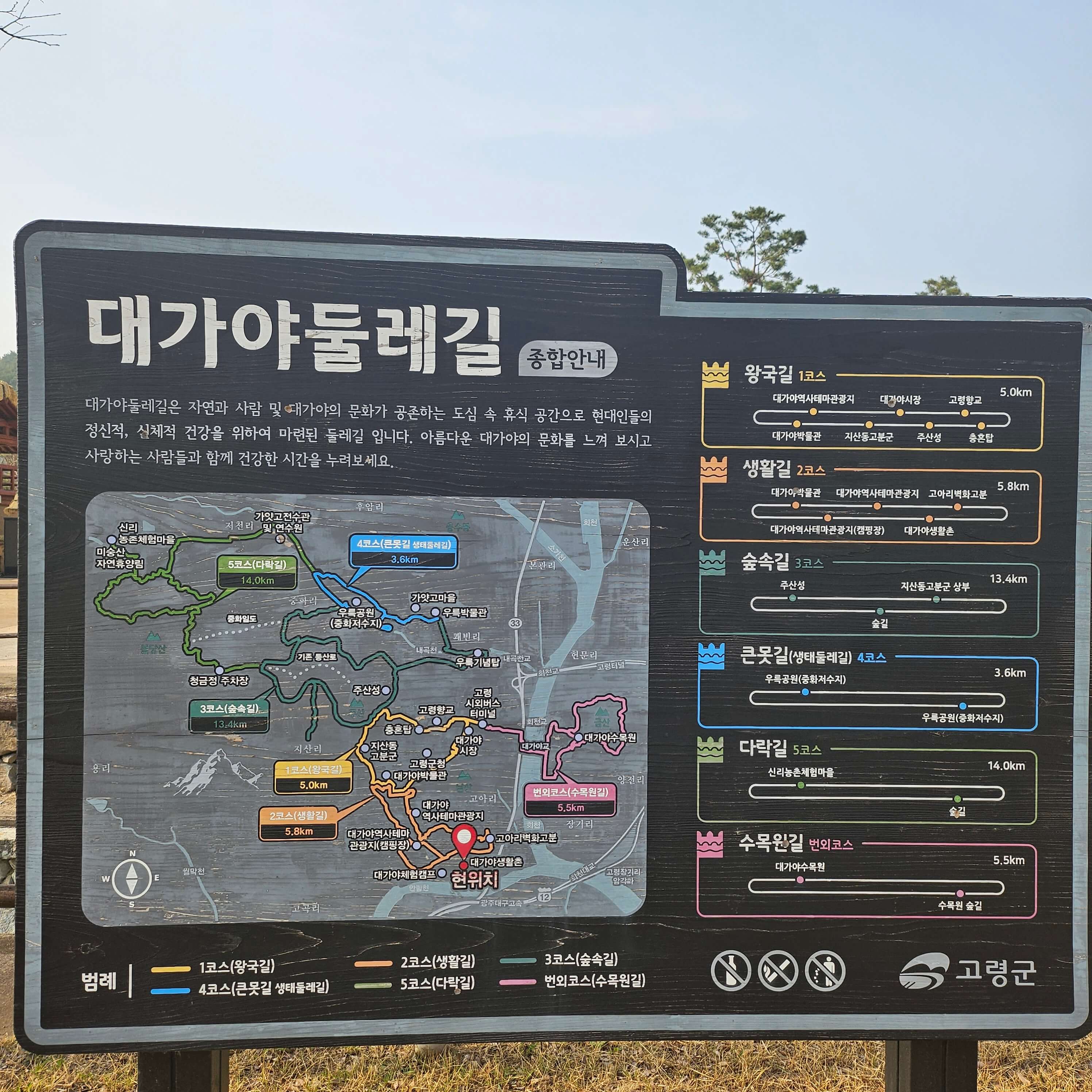 대가야둘레길 안내도