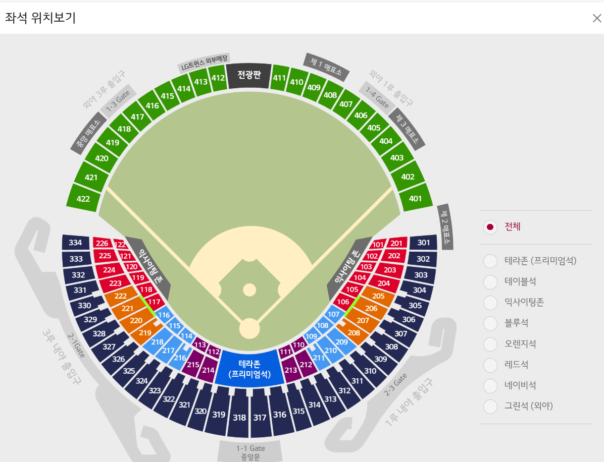잠실야구장, LG 트윈스, 원정팀 응원석, 홈팀 응원석, 레드석, 네이비석, 외야석, 테이블석, 응원 명당, 야구 예매 팁, 응원 문화, LG 트윈스 팬, 원정팀 팬