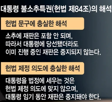 불소추특권뜻 헌법 제84조 근거 해석 범위