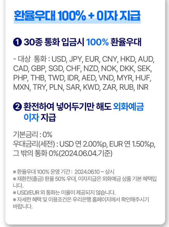 위비트래블-환율우대