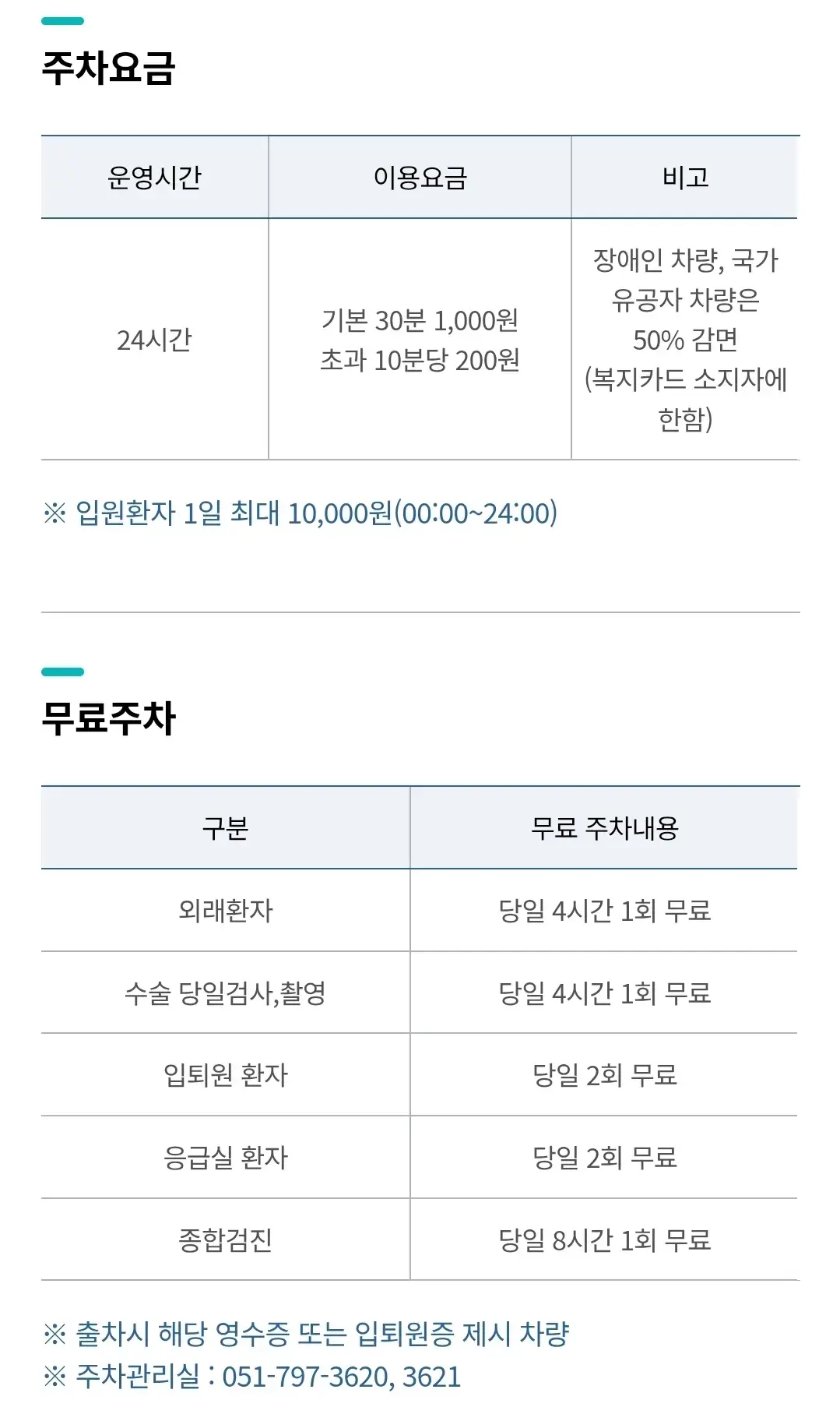 해운대신도시 장산역 앞 인제대학교 해운대백병원 전용주차장 위치 및 주차비 안내