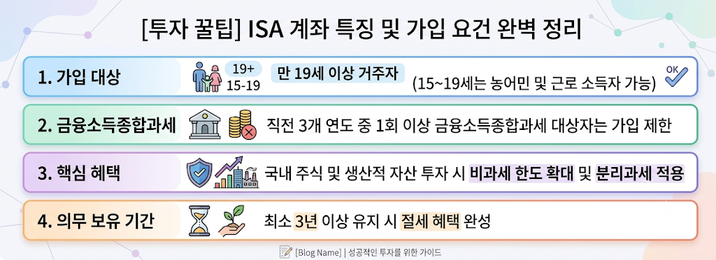생산적 금융 ISA 신청방법과 기존 계좌 전환 절차 주의사항