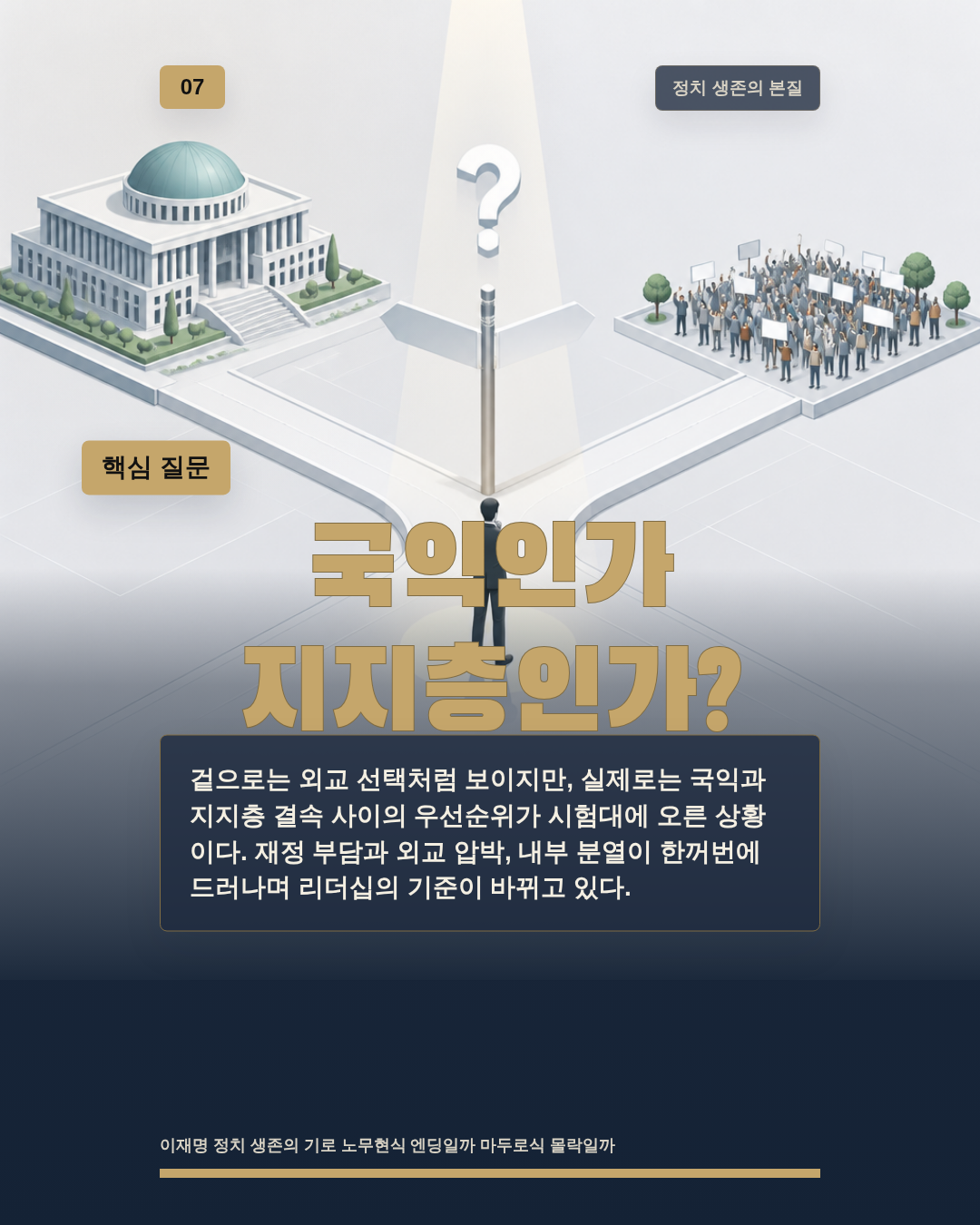 국익인가 지지층인가?