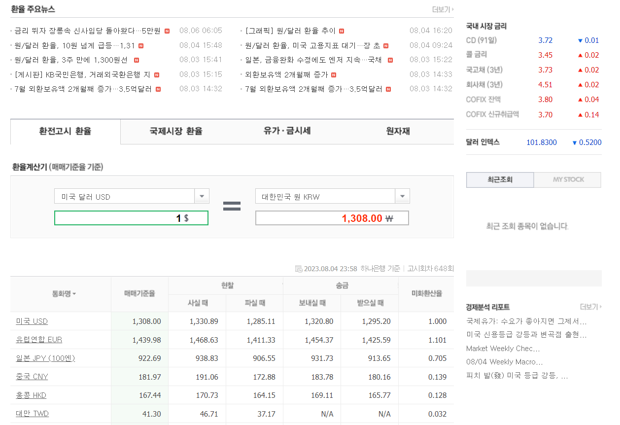 네이버증권 시장지표 하단