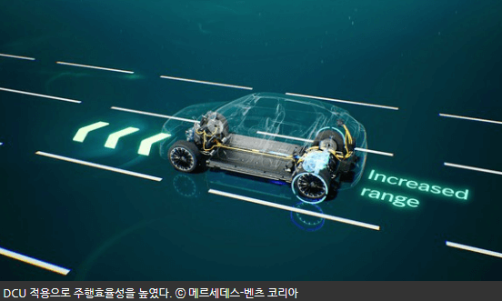 EQE SUV 벤츠 전기 SUV