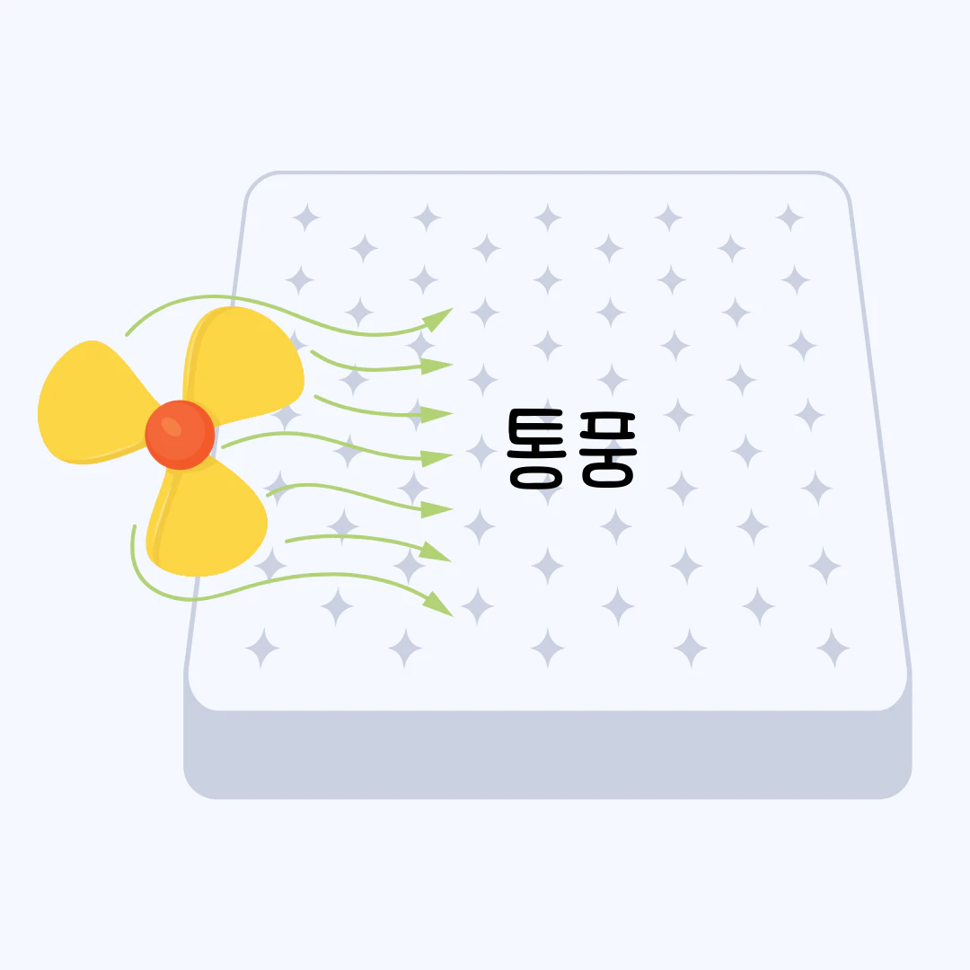 통풍하여 매트리스의 습기를 건조하는 모습