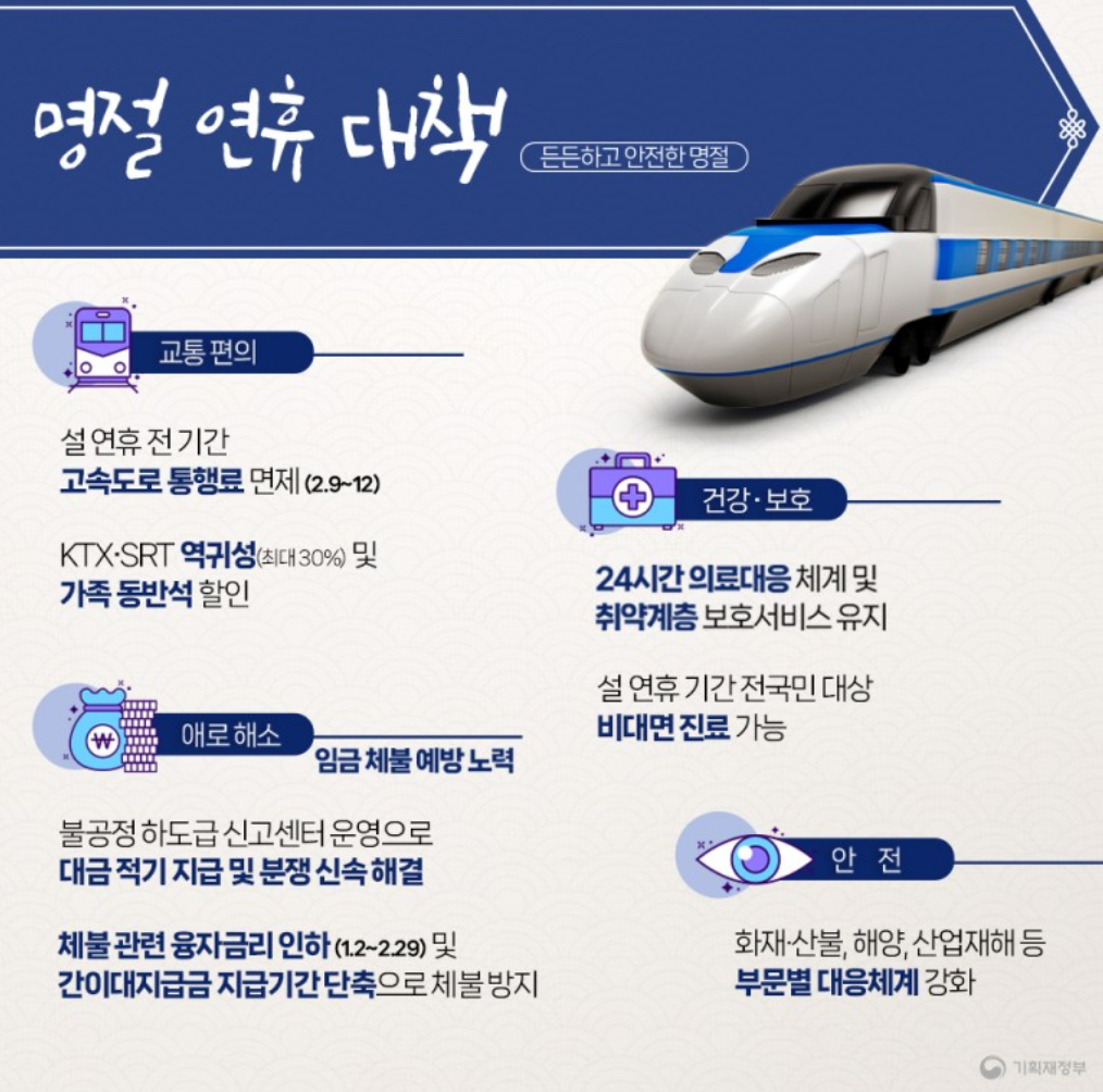 2024 설 민생안전대책