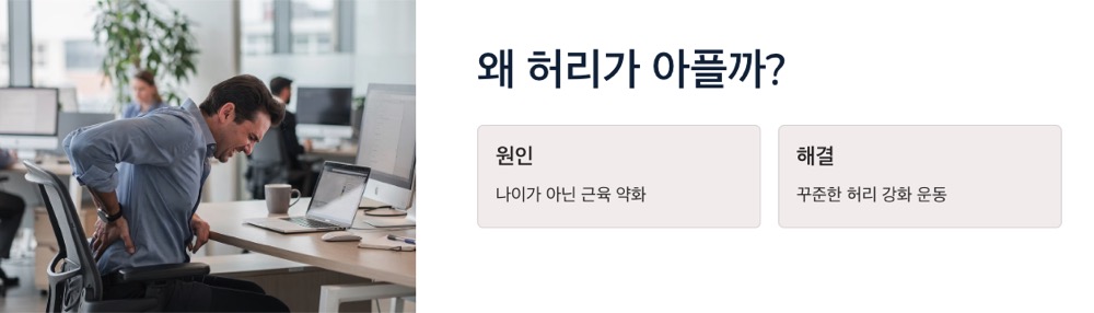 허리가 아픈 이유