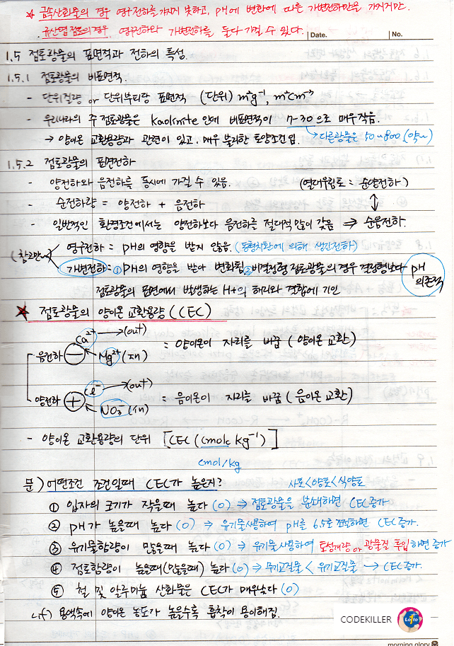 점토광물의 표면적과 전하의 특성