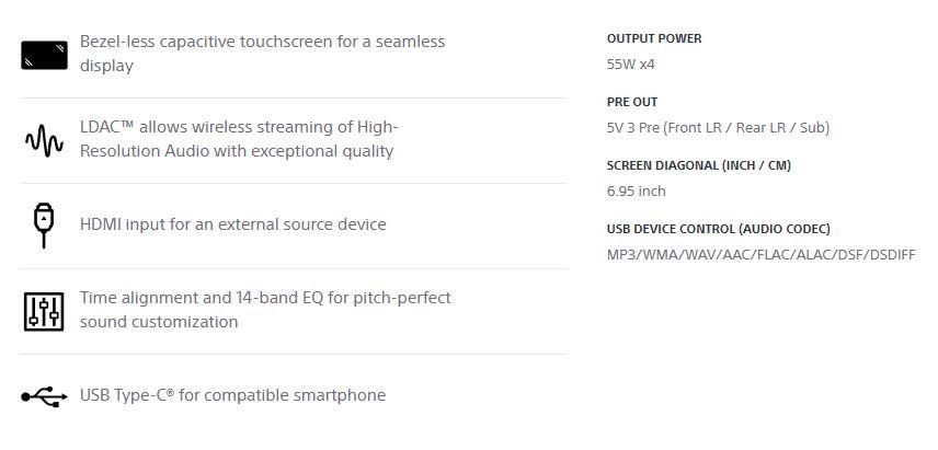 Sony XAV-AX6000 Spec