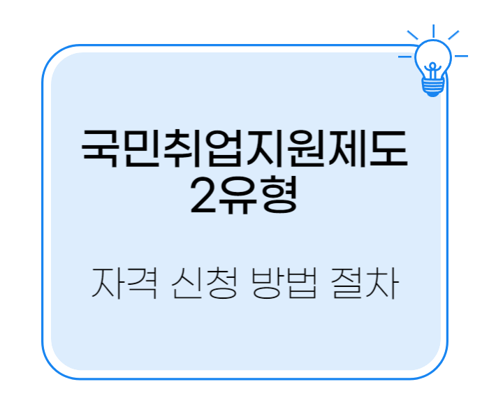 국민취업지원제도 2유형 자격 신청 방법 절차