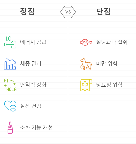 카야잼 효능