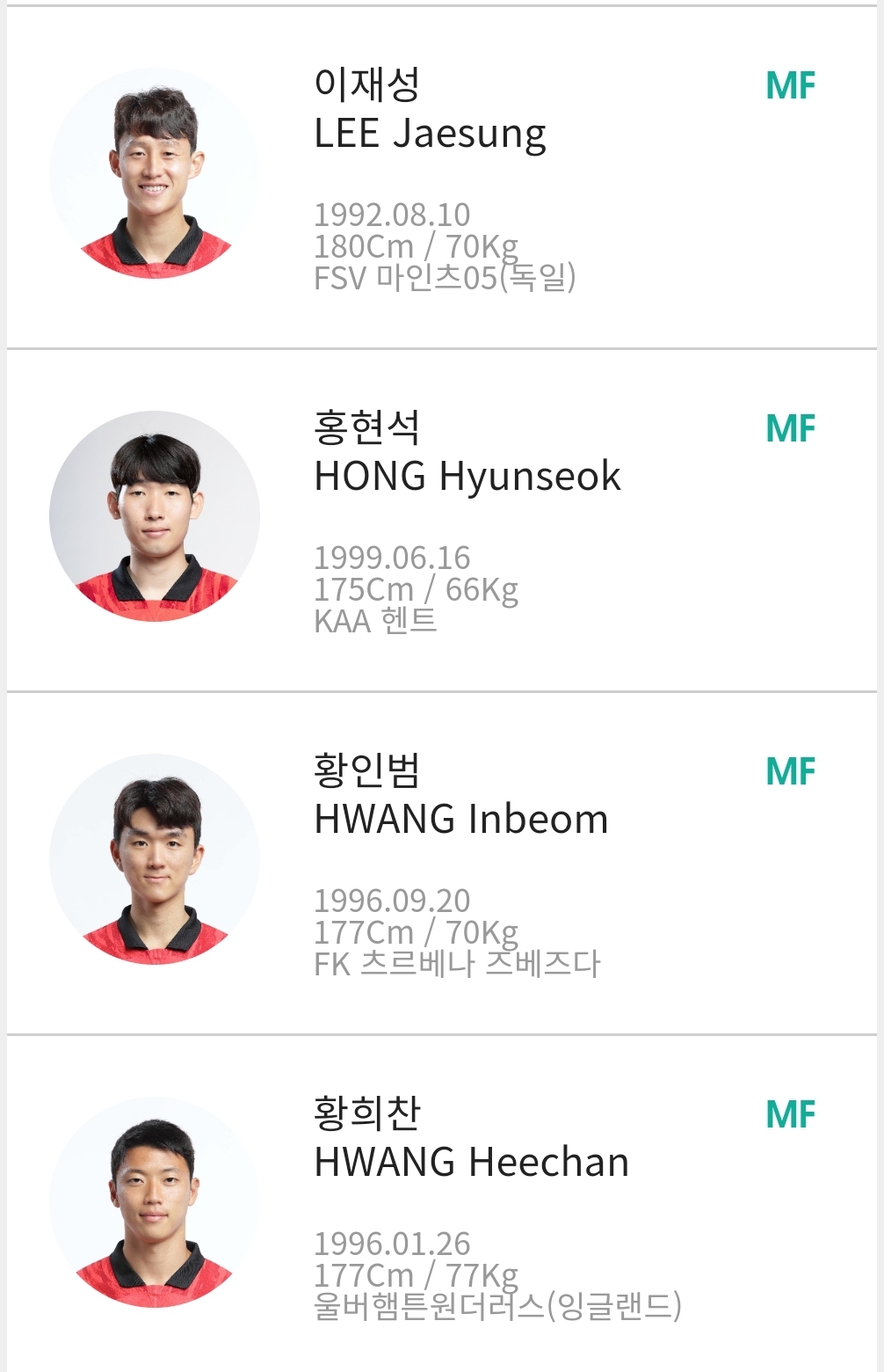 미드필더 이제성 홍현석 황인범 황희찬 (MF)