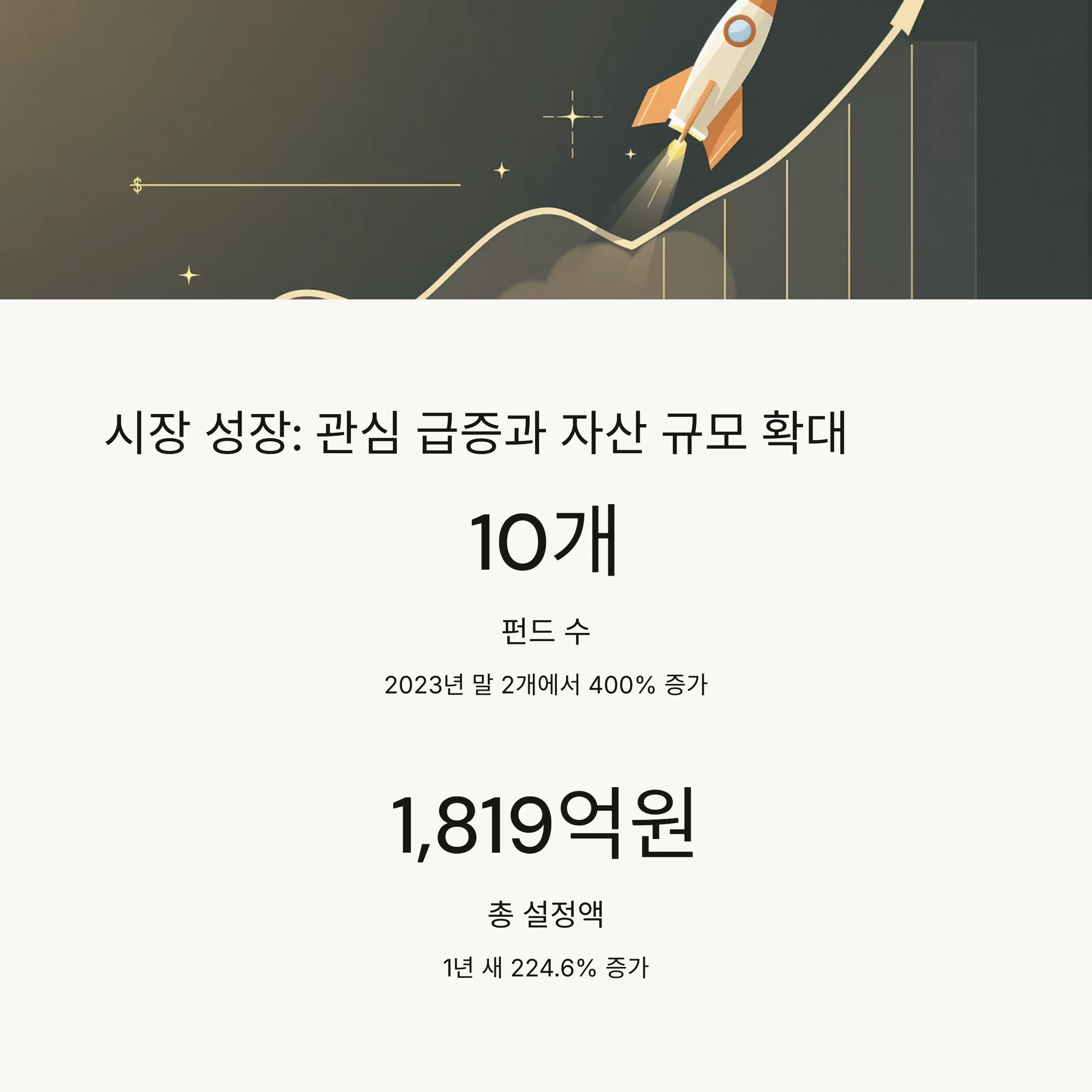 상반기 우주항공 ETF 수익률 비교