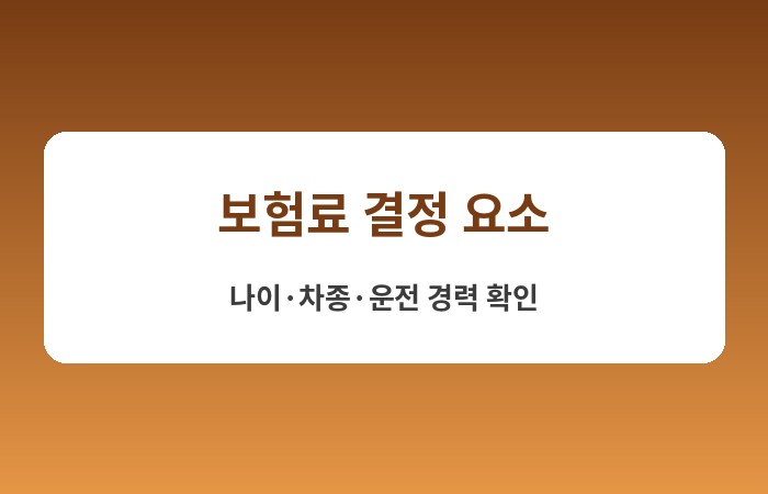 차보험 비교견적