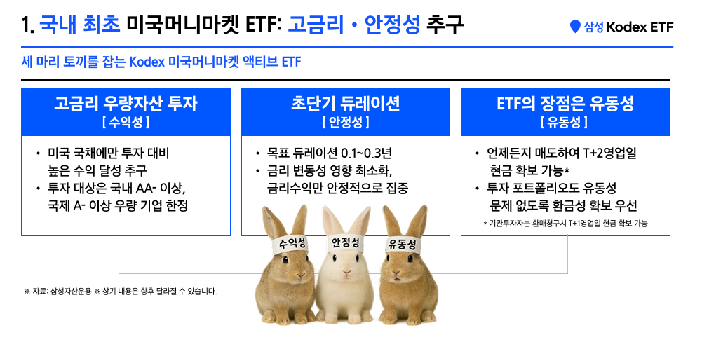 KODEX 머니마켓액티브 ETF - 주요특징