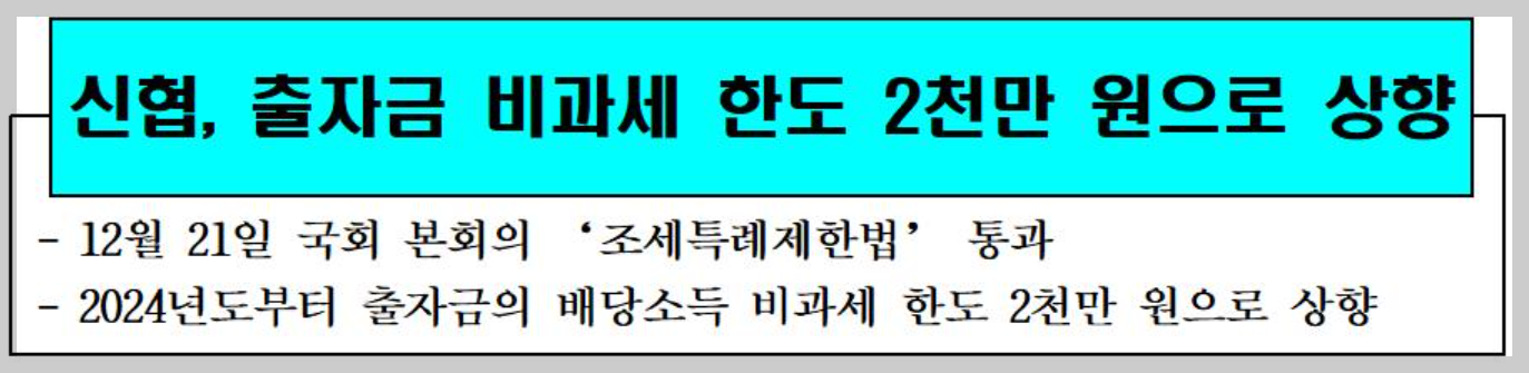 신협 정기예금 금리