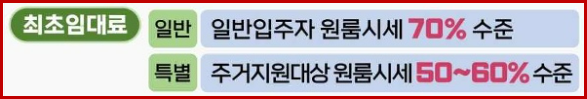 주거 공간 임대료