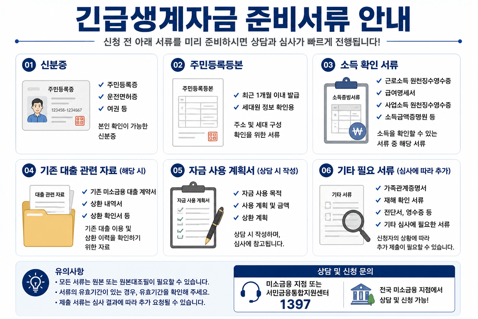 긴급생계자금 준비서류 안내