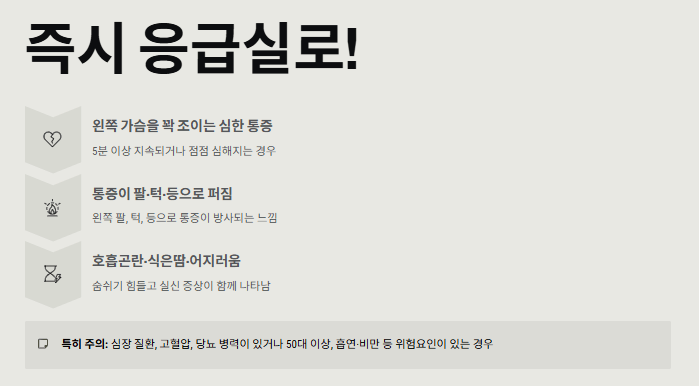 가슴이 콕콕 찌르는 증상