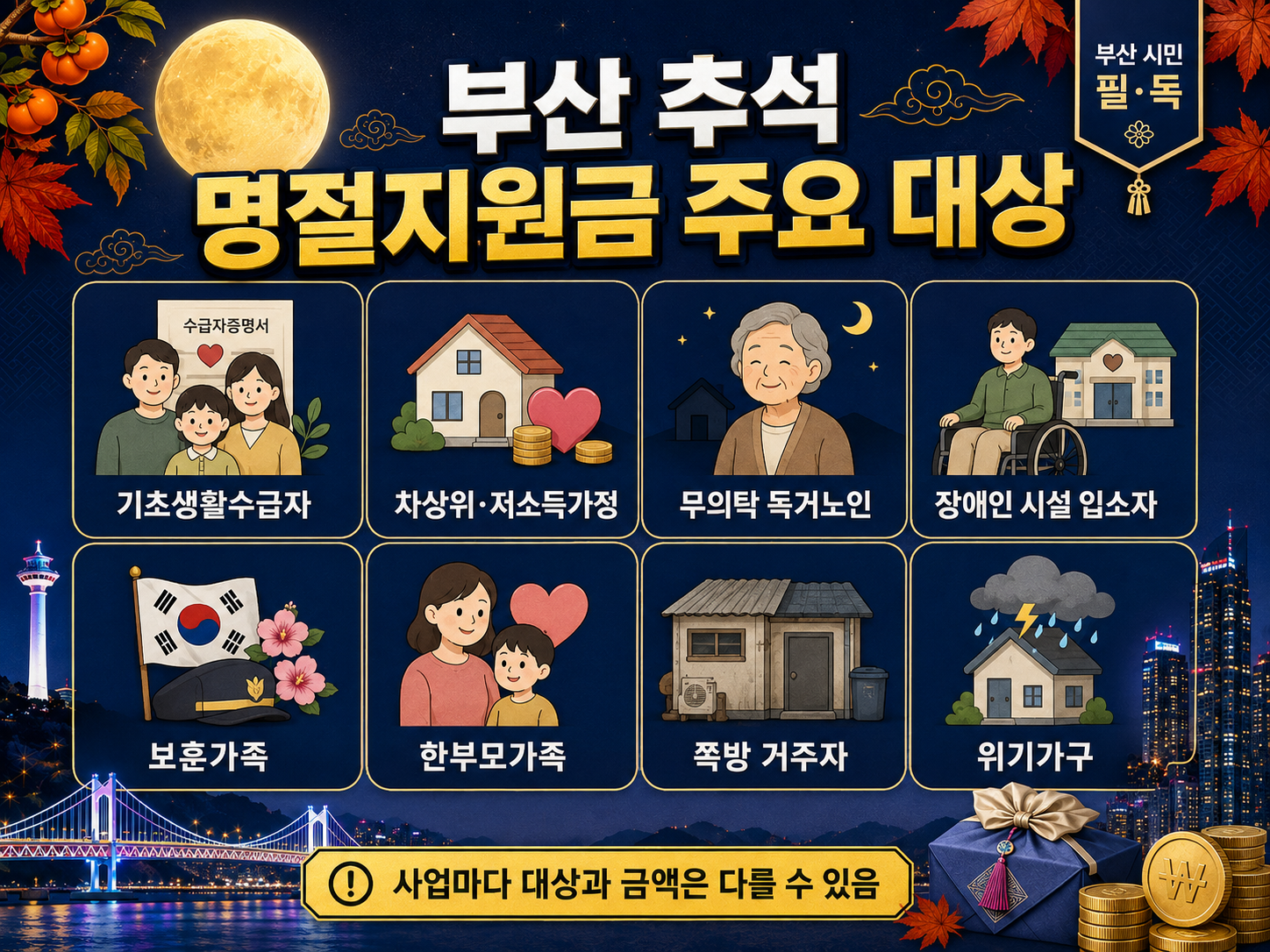 부산 추석 민생지원금 2026 받을 수 있나