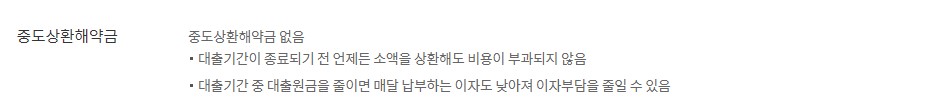 신한은행 비상금대출 조건 신청방법 서류