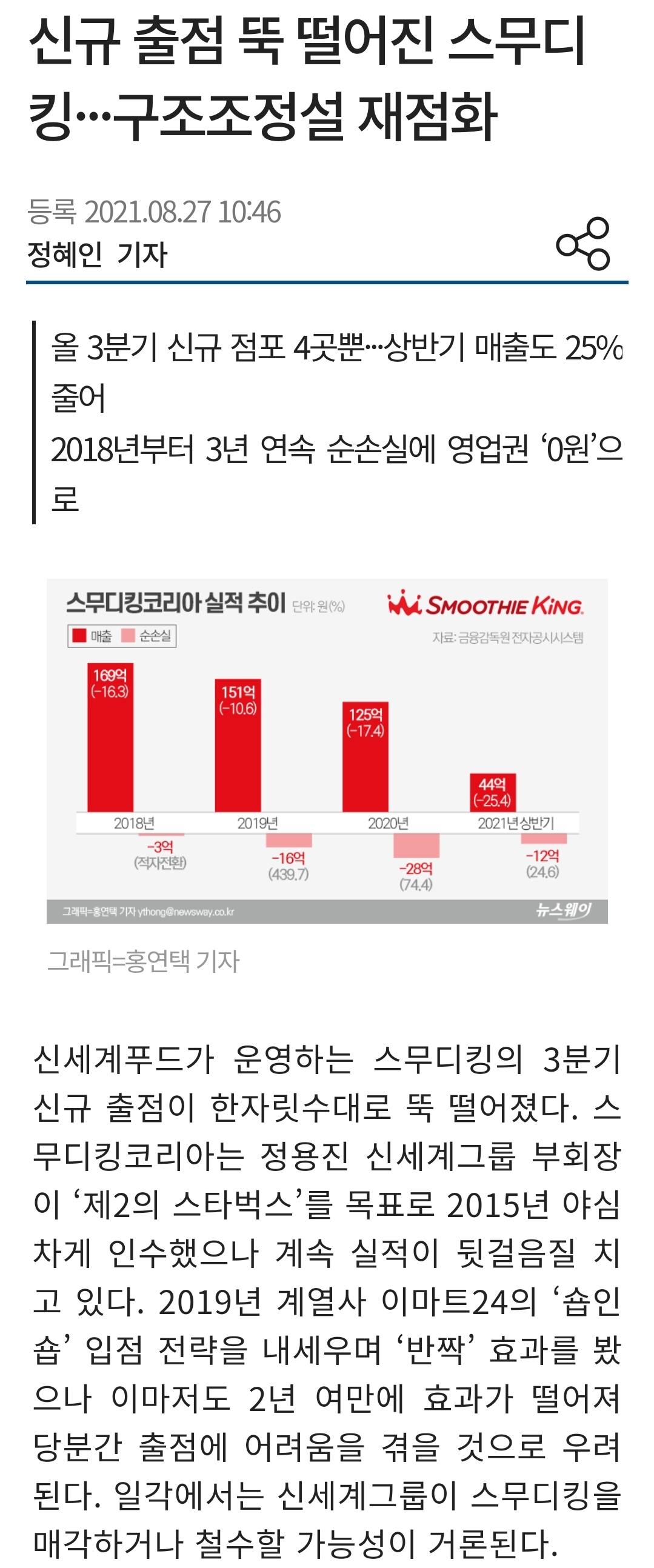 신세계 그룹이 어떤 상황이길래? 철수왕 정용진 부회장