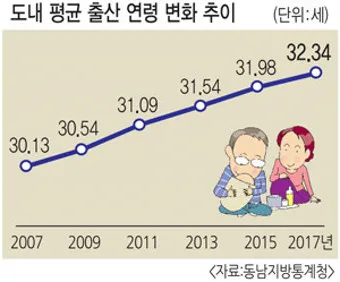 출산 후 산모 선물 TOP5_23