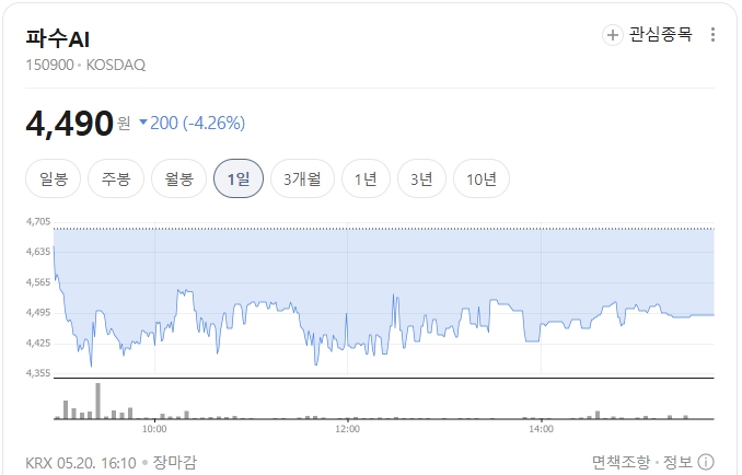 파수-주가