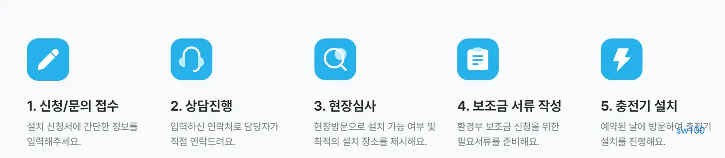 에버온 살펴보기 6