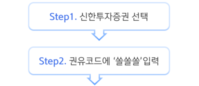 신한 슈퍼SOL 가입하면 최대 3만원