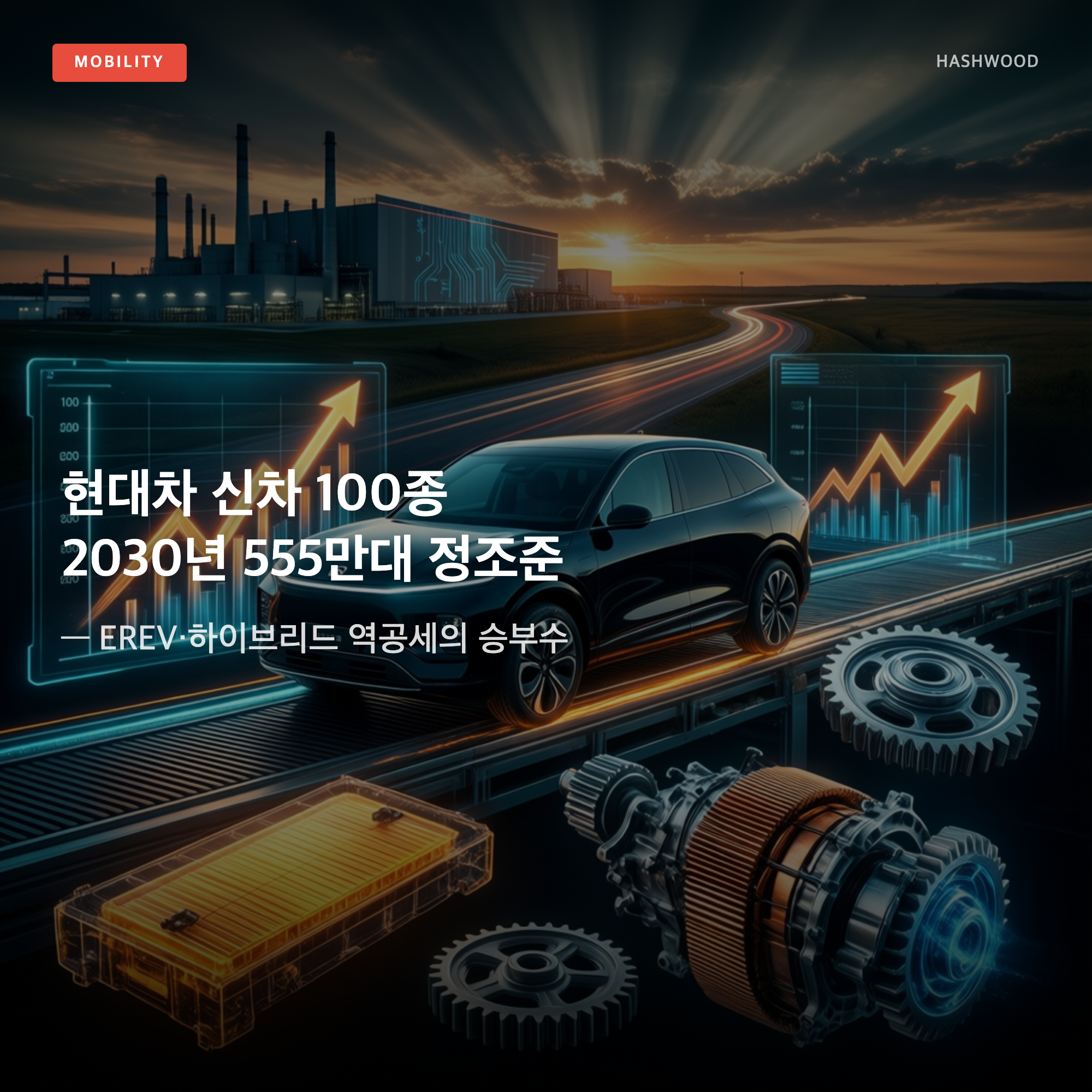 그림: 현대차 신차 100종 2030년 555만대 정조준 — — EREV·하이브리드 역공세의 승부수