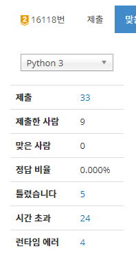 백준 16118번 달빛 여우