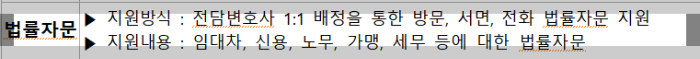 소상공인 폐업지원금 신청 방법