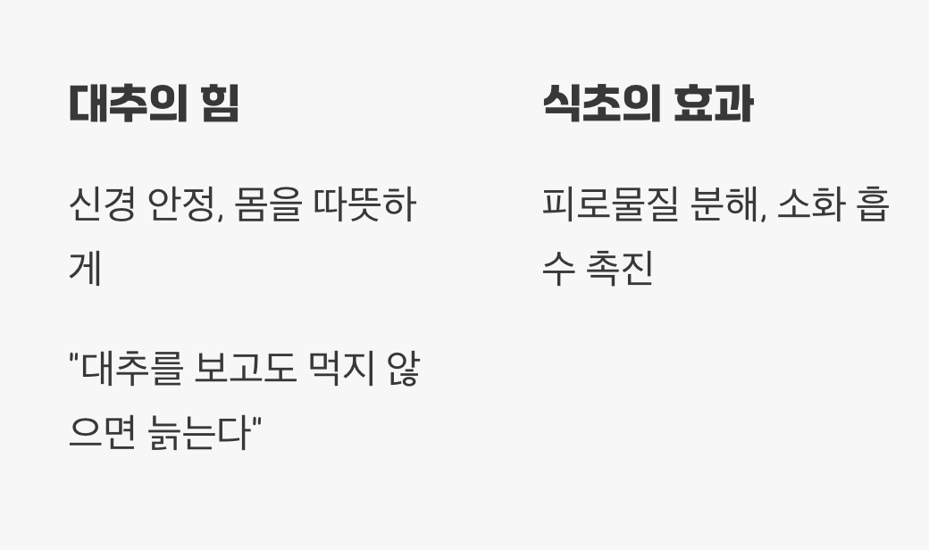 대추와 식초, 낯설지만 완벽한 만남