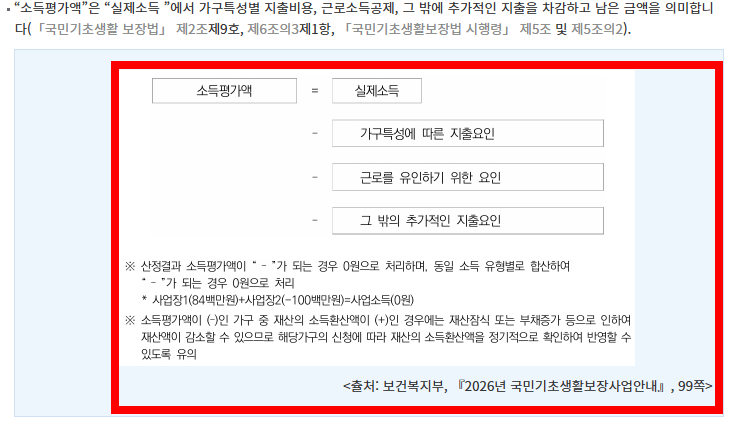중위소득 150% 확인 방법 알아보기