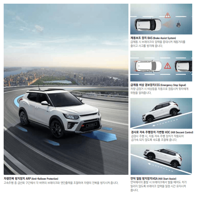 2024 티볼리 안전 사양