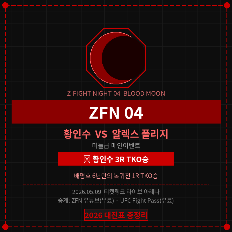 ZFN04 중계 대진표 결과 포스터 관련 이미지