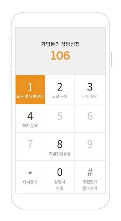SK브로드밴드 고객센터 전화번호