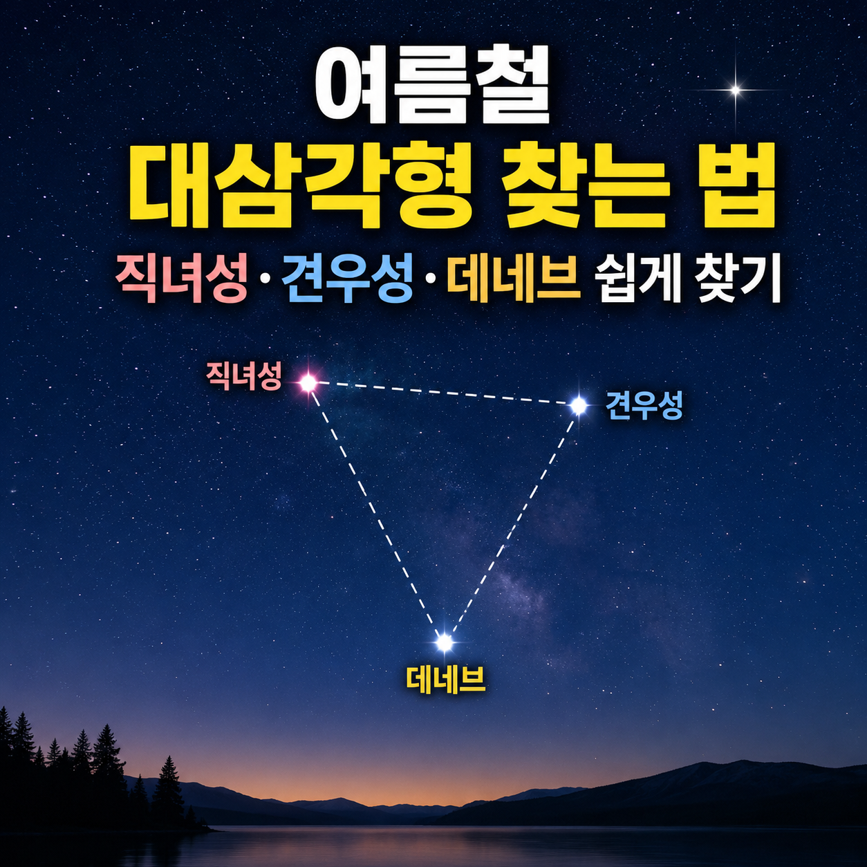여름철 대삼각형 찾는 법