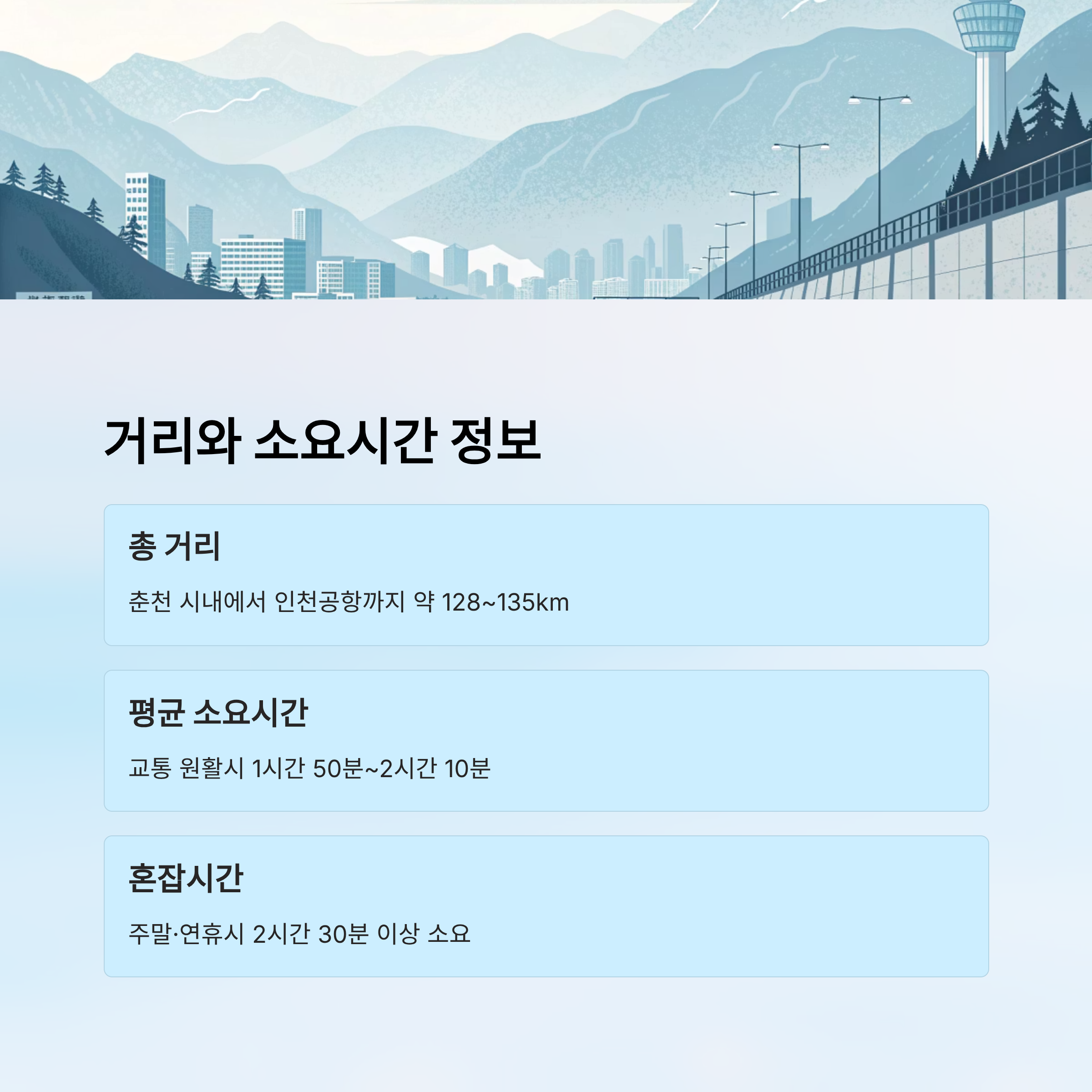 춘천 인천공항택시 예약 방법, 점보택시 요금&middot;소요시간 총정리 인포그래픽