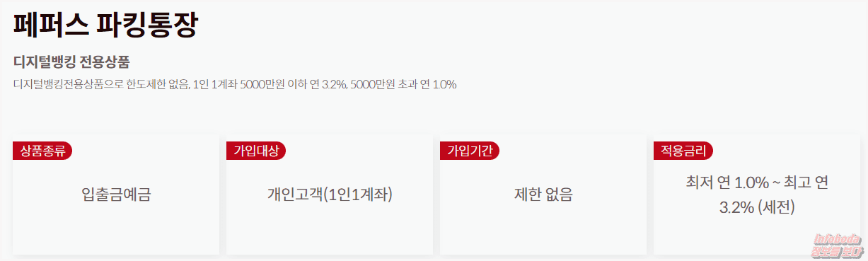 페퍼스 파킹통장