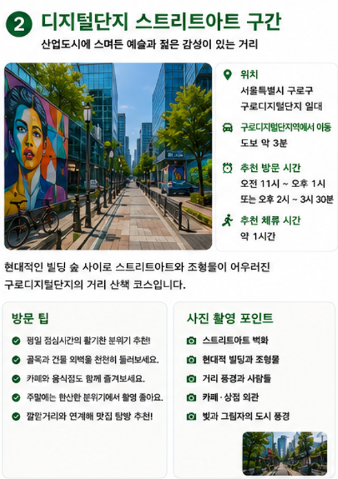 디지털단지 스트리트아트 구간